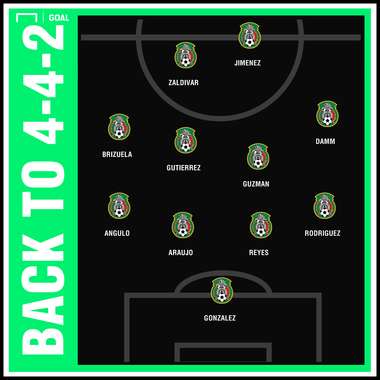 GFX Mexico 442 return