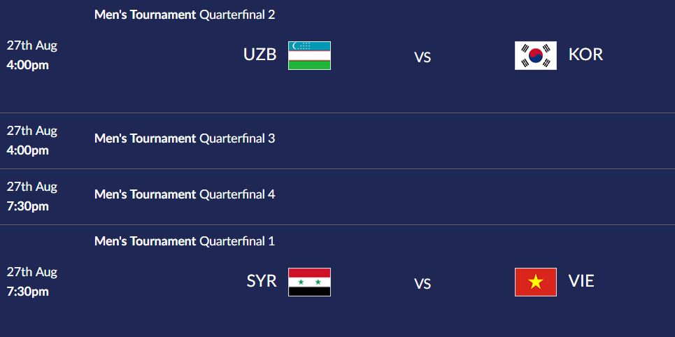 Lịch thi đấu Tứ kết ASIAD