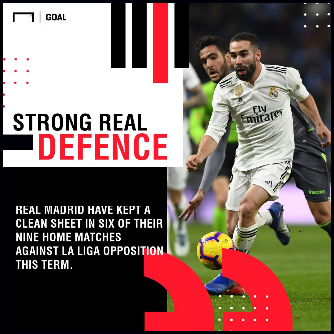 Real Madrid Leganes Copa del Rey graphic