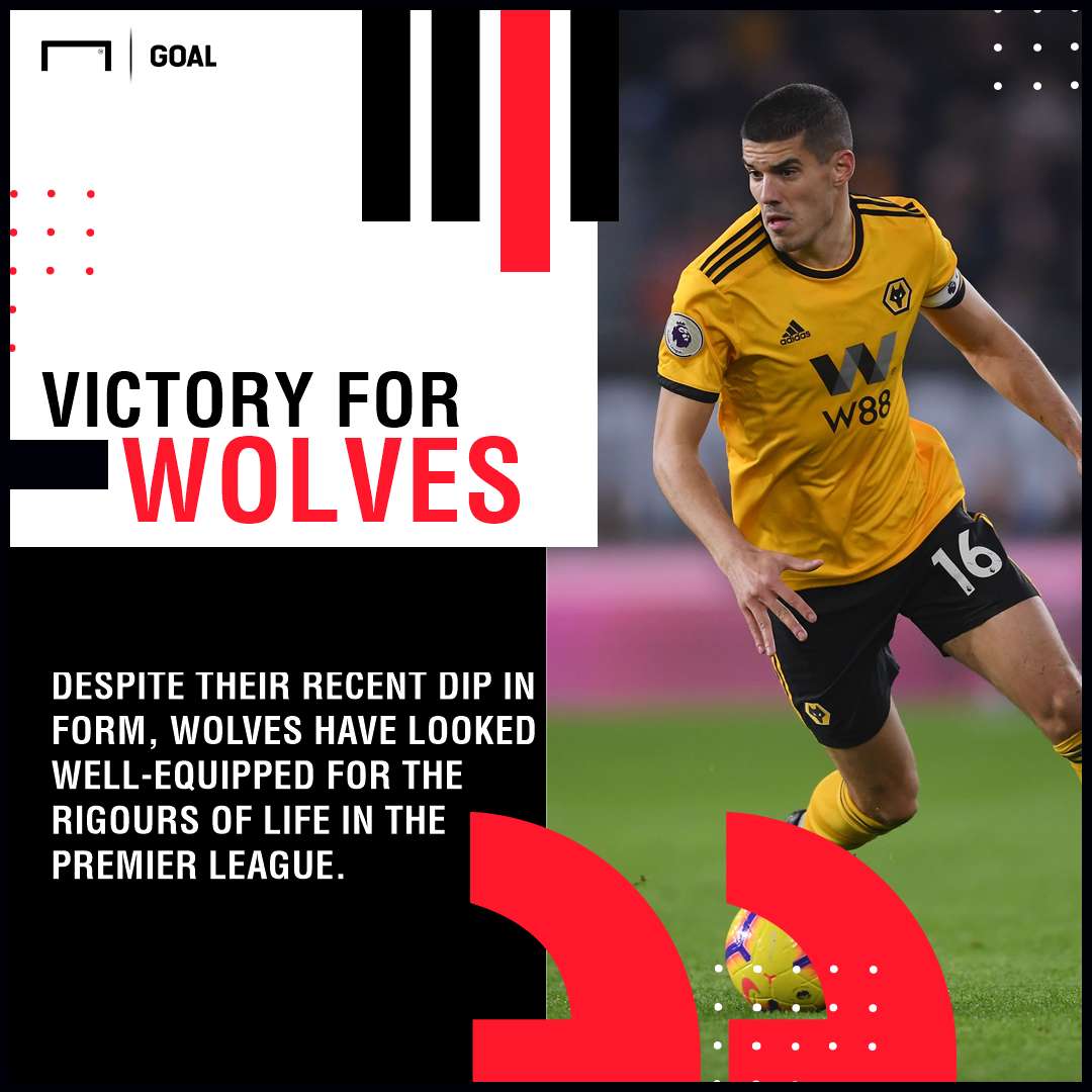Cardiff Wolves graphic
