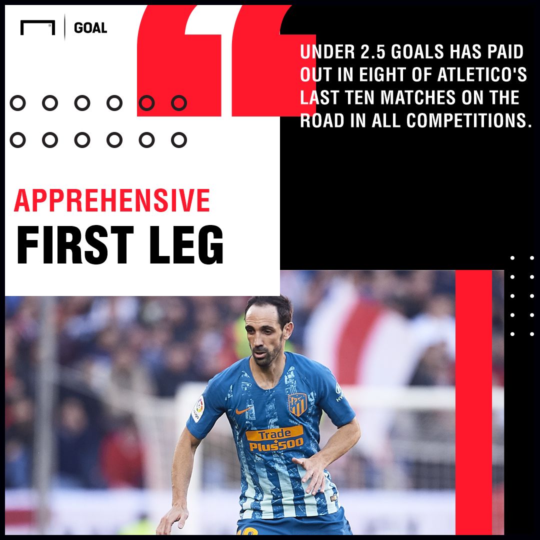 Girona Atletico Madrid Copa del Rey graphic