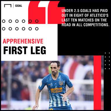 Girona Atletico Madrid Copa del Rey graphic