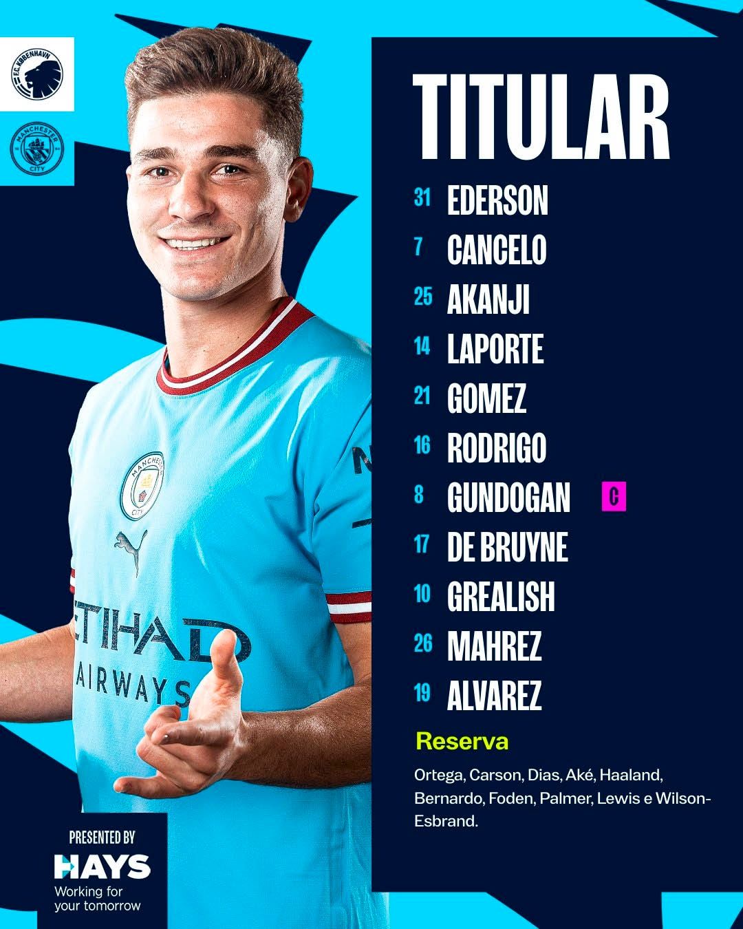 11102022 Man City lineup vs Kopenhagen Champions League