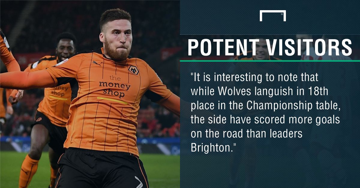 GFX FACT LIVERPOOL V WOLVES