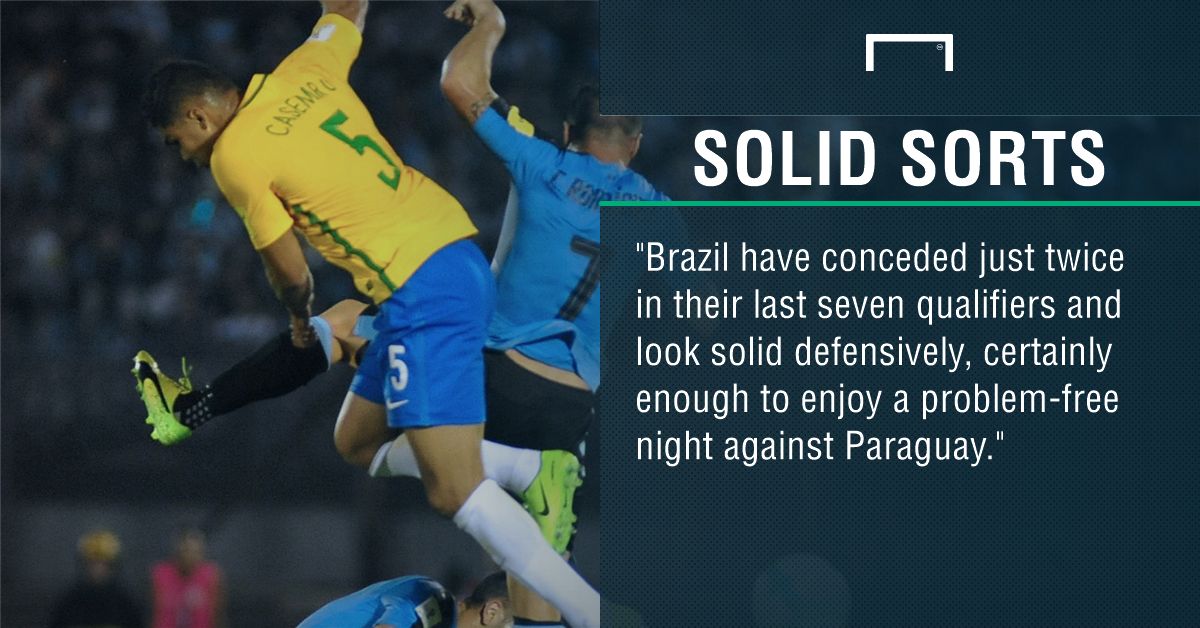 GFX Brazil Paraguay betting