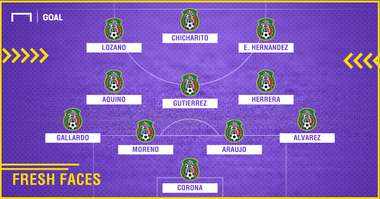 GFX mexico tt fresh faces