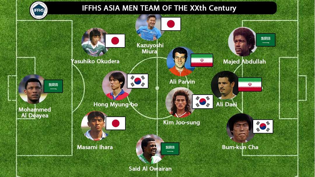 IFFHS ASIA MEN TEAM OF THE XXth CENTURY (1901-2000)