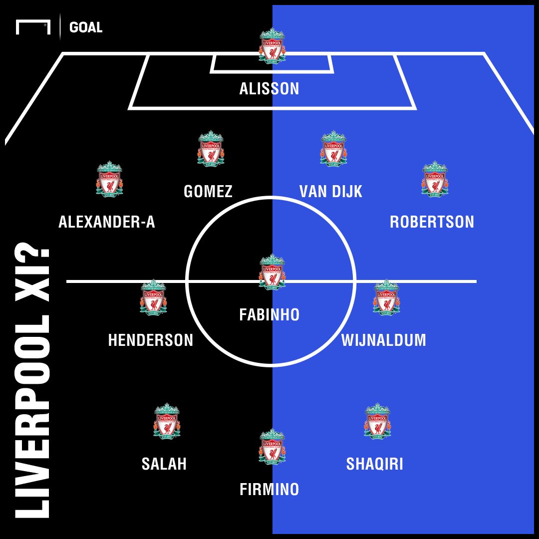 Liverpool XI GFX