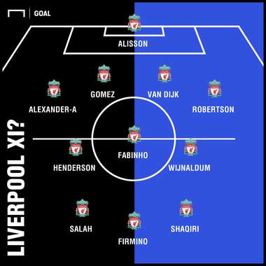 Liverpool XI GFX