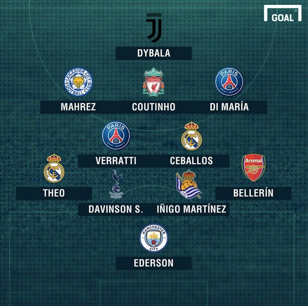 XI type des joueurs qui n'ont pas rejoint le Barça