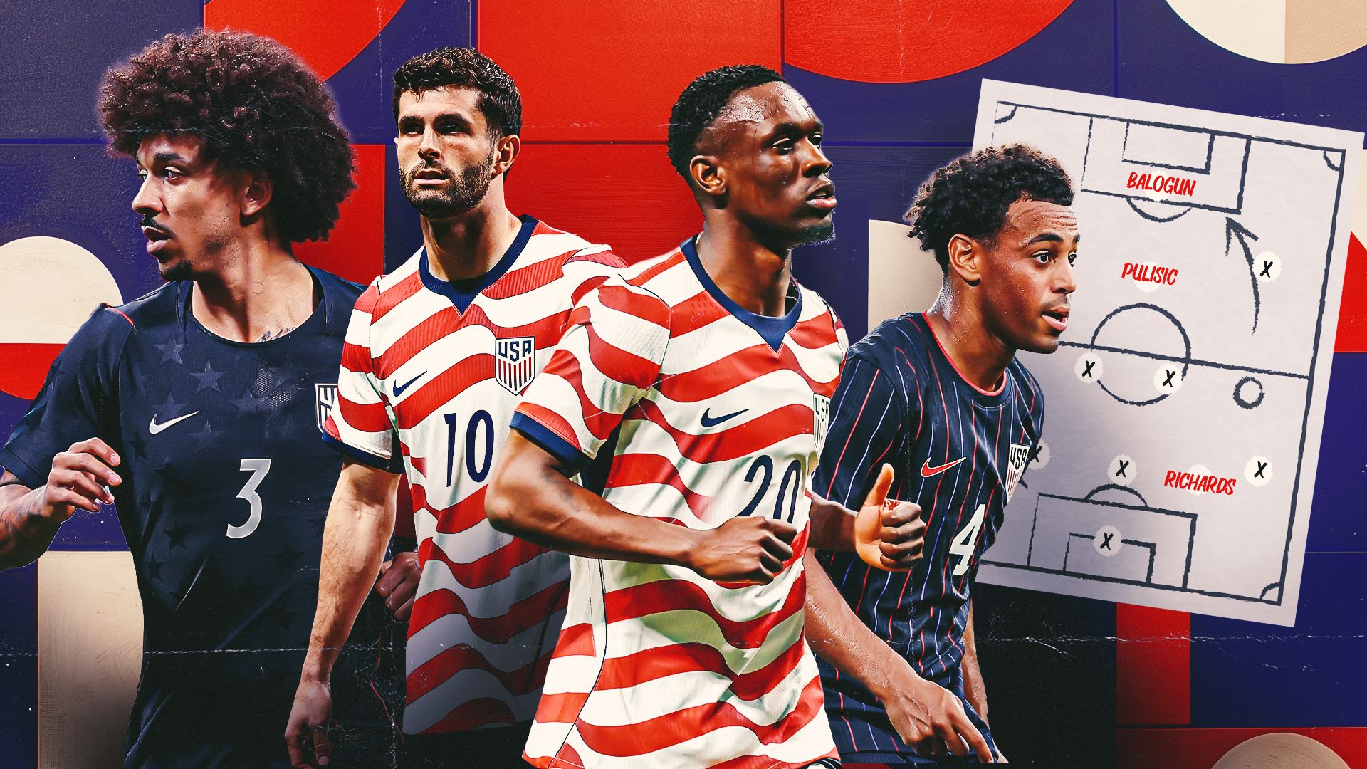 USMNT World Cup Projected XI