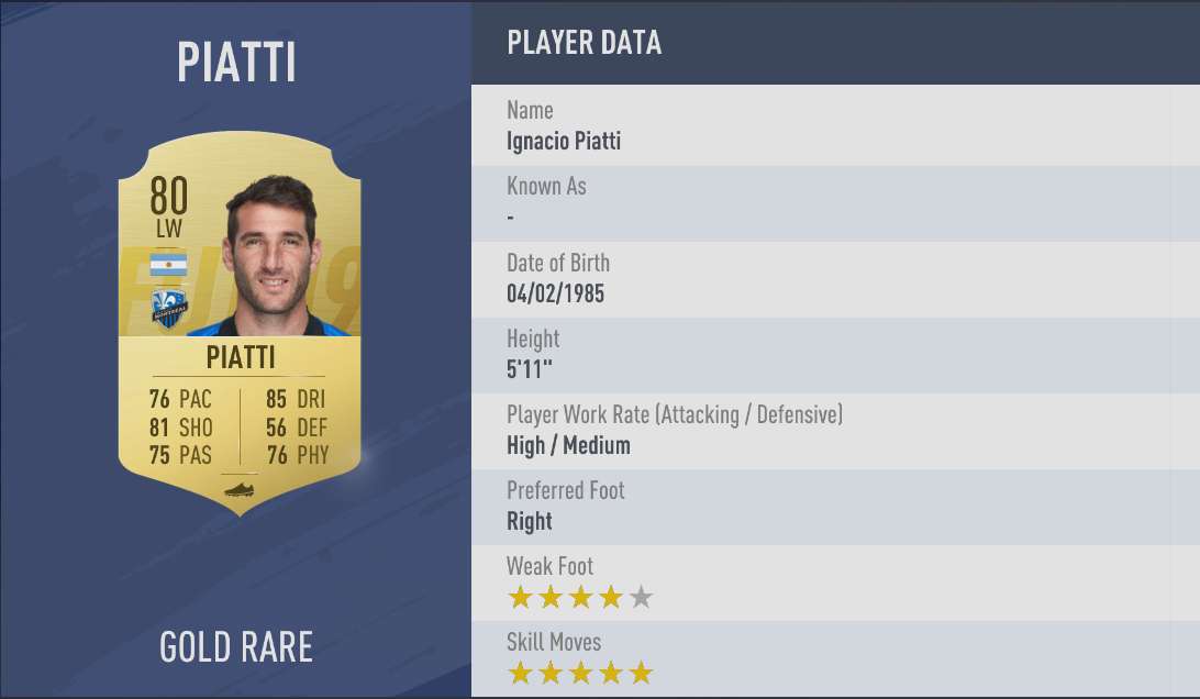 Ignacio Piatti | FIFA 19