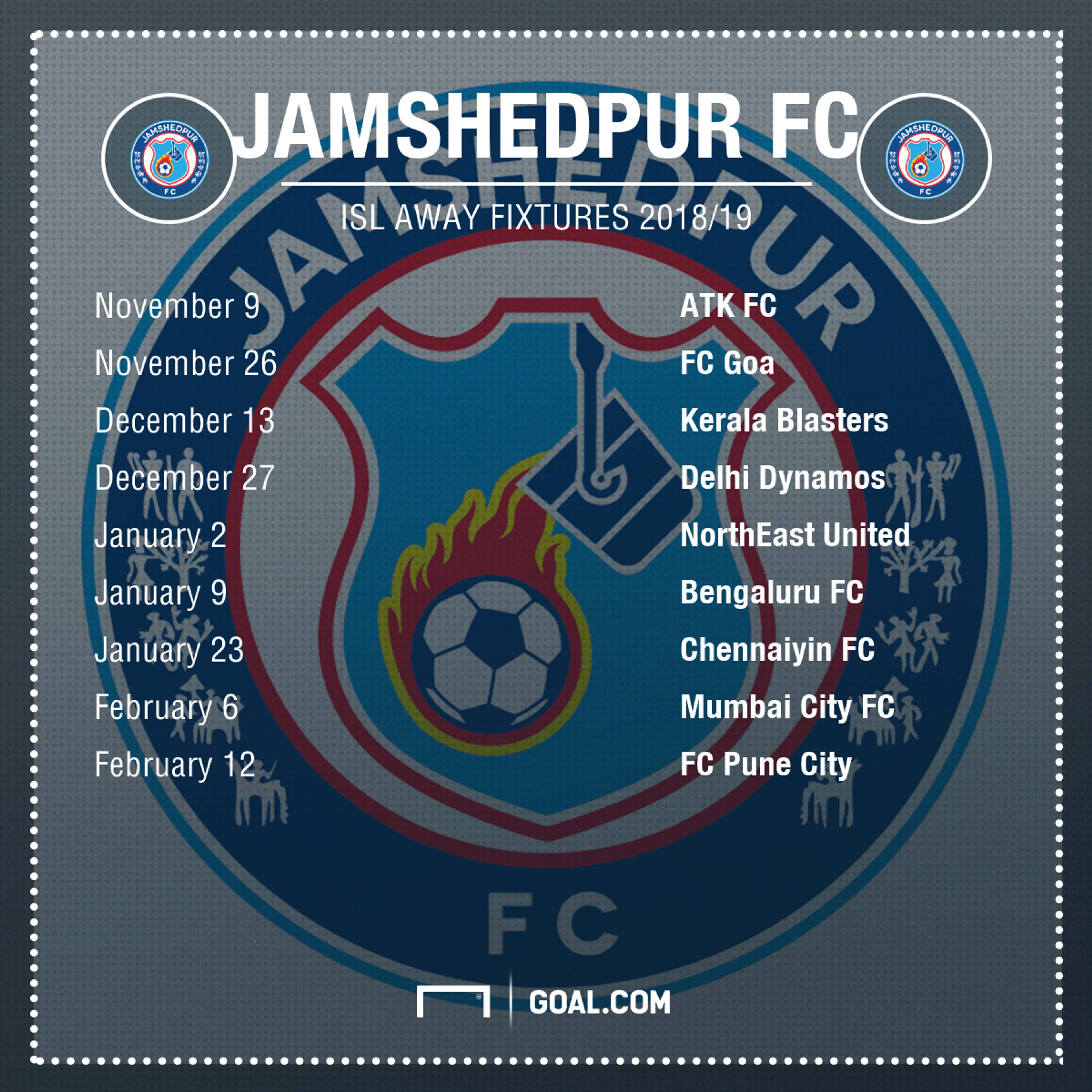 Jamshedpur FC away fixtures ISL 2019/20