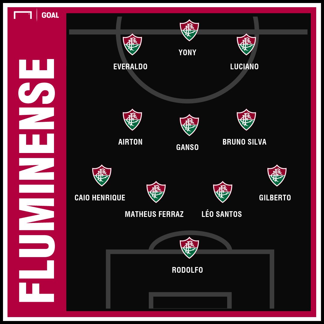 GFX_FLUMINENSE 27032019