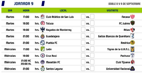 Apertura 2020 Jornada 9