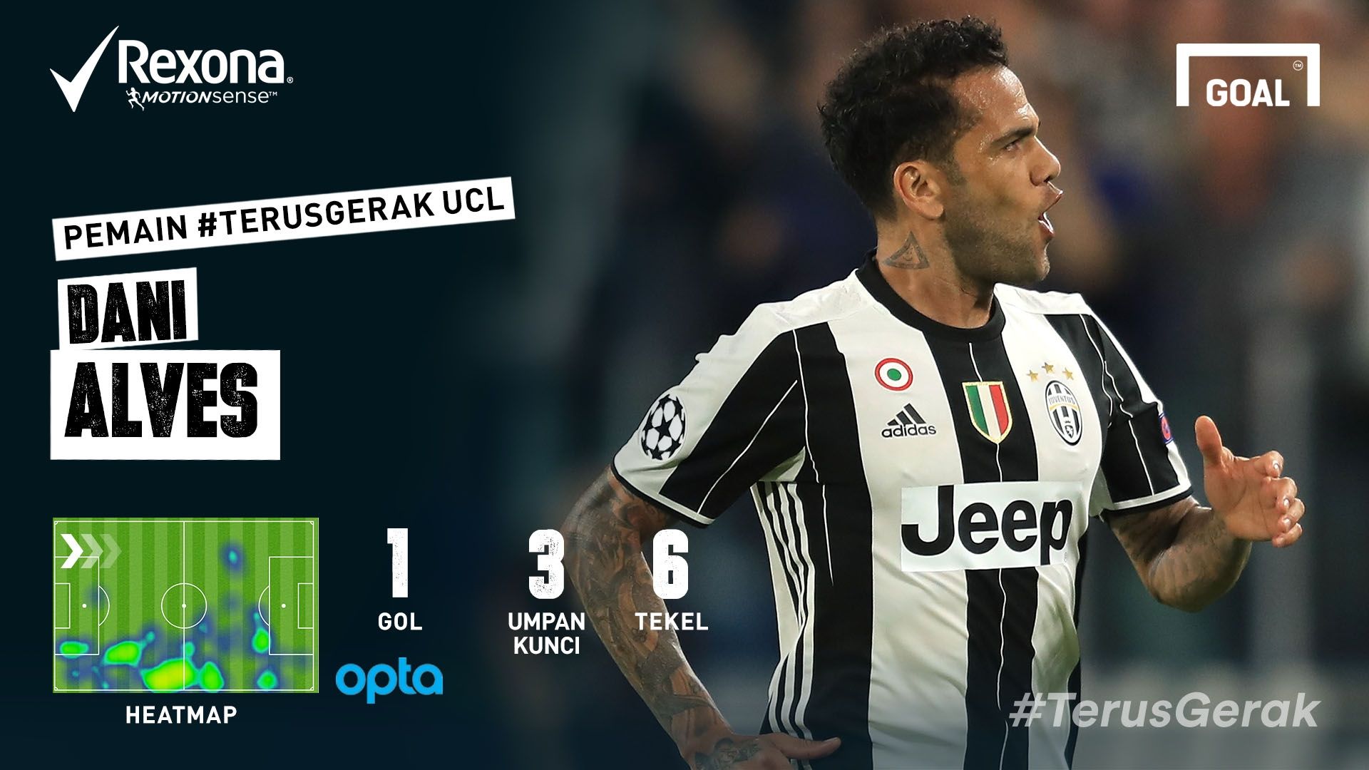 Terusgerak - Alves Rev