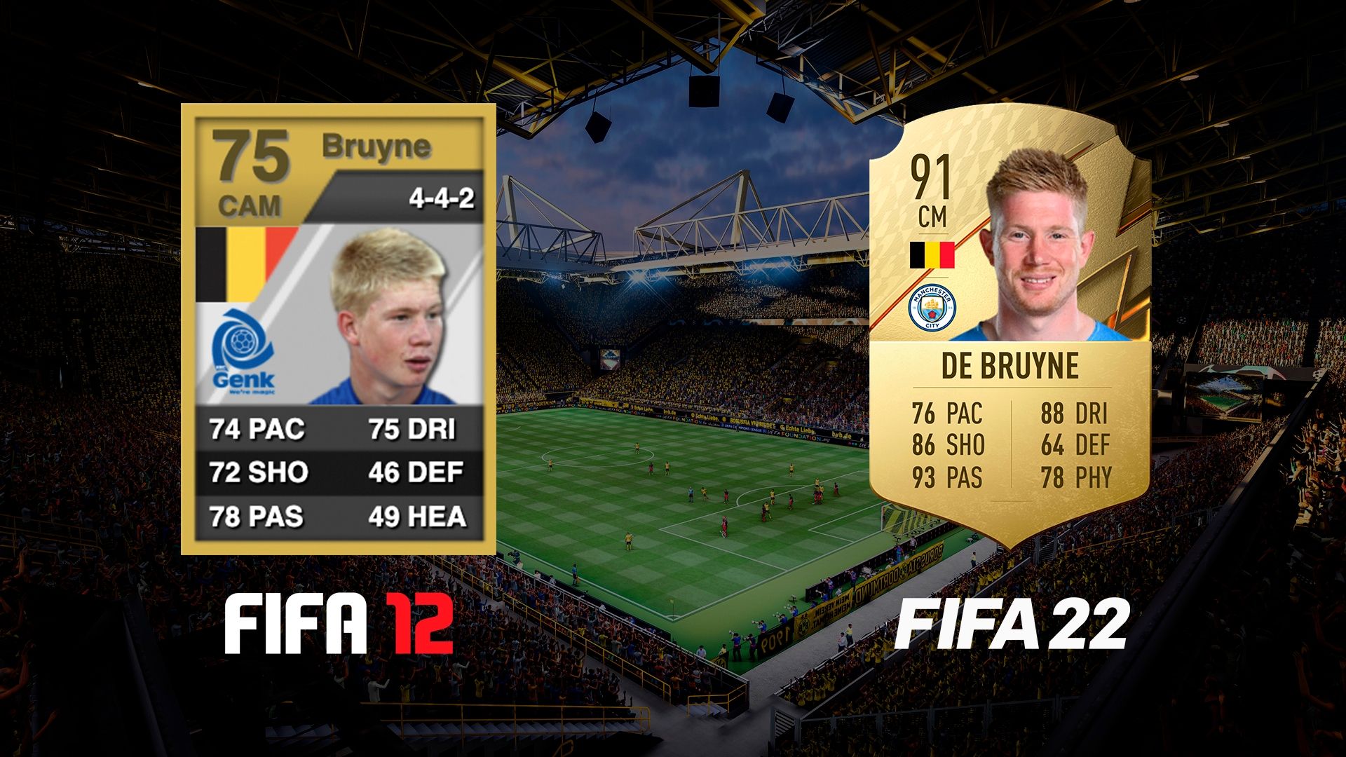 De Bruyne - FIFA12xFIFA22