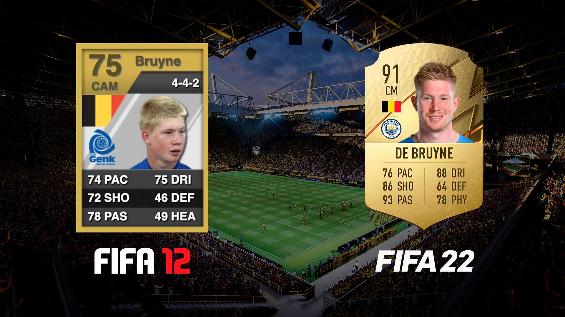 De Bruyne - FIFA12xFIFA22