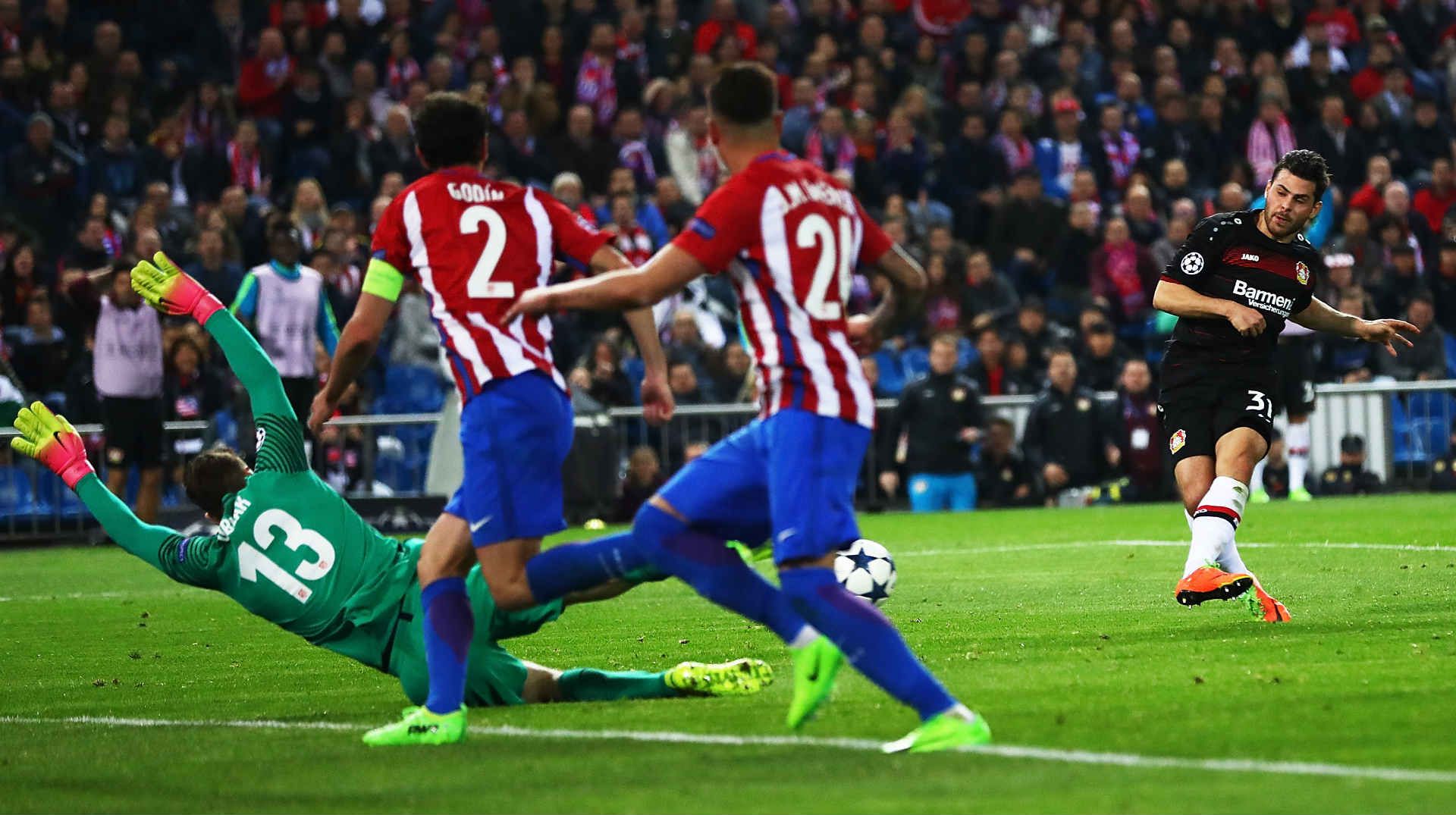 2017-03-16-atletico-oblak