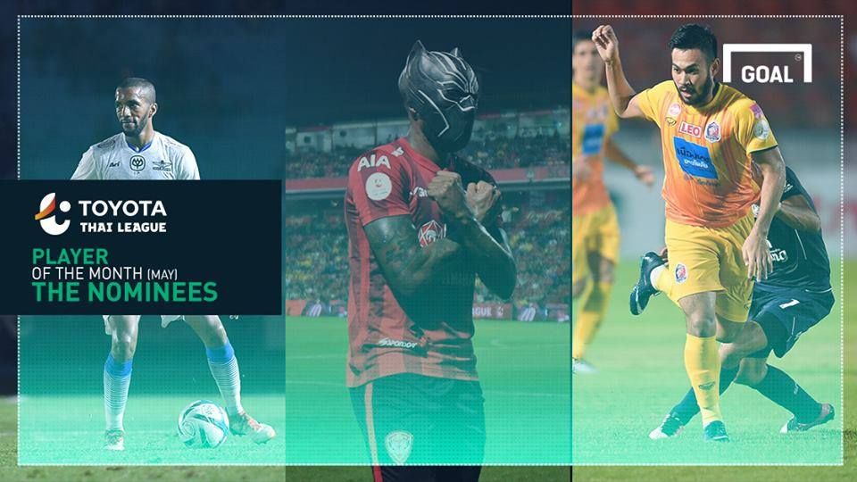 Goal TTL Player of the Month 2018 - Candidates