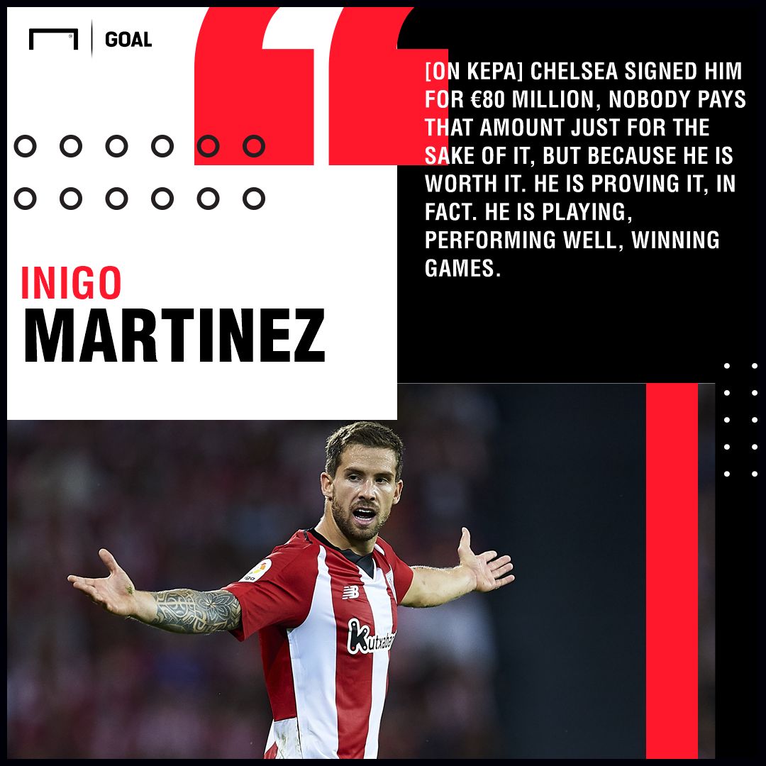 Inigo Martinez on Kepa