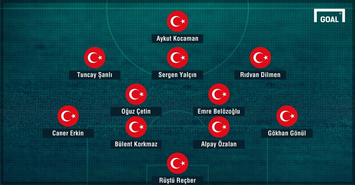 Onder Ozen XI