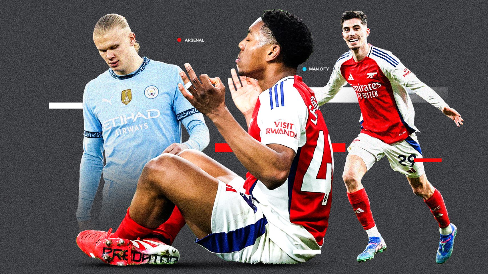 Haaland-Lewis-Skelly-Arsenal-HIC-2:1