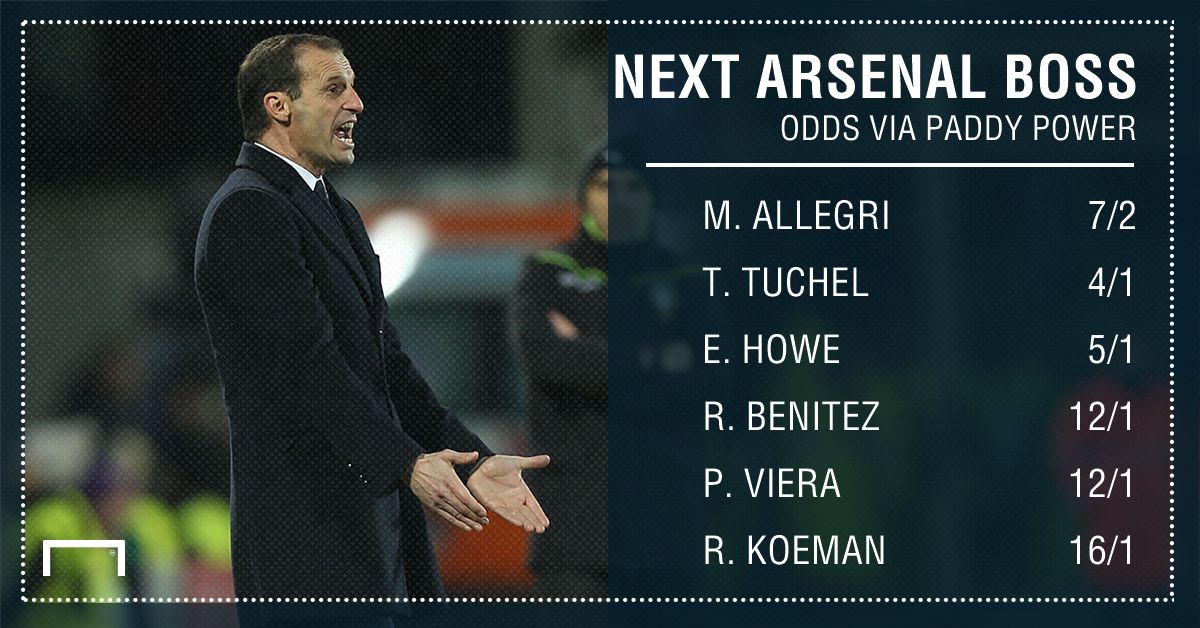 GFX STATS NEXT ARSENAL MANAGER