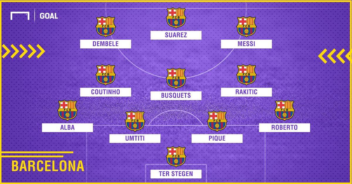 Barcelona line up vs PSV