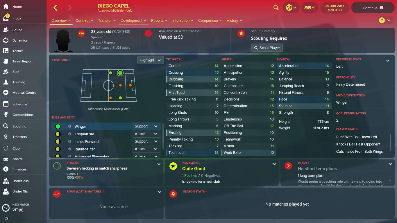 Football Manager 2018 Diego Capel