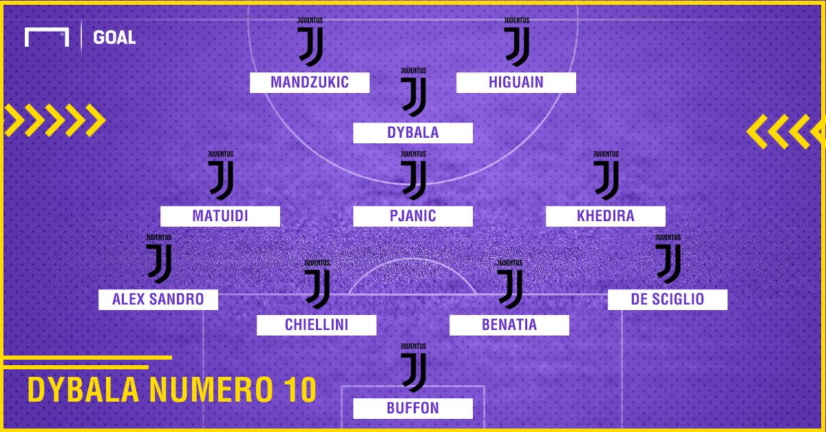 PS Juventus 4-3-1-2