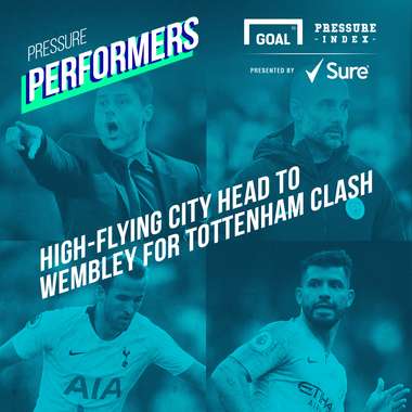 Pressure Index GFX 29102018