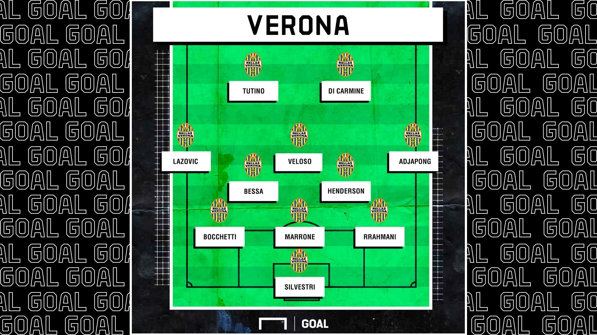 Verona 2019-2020