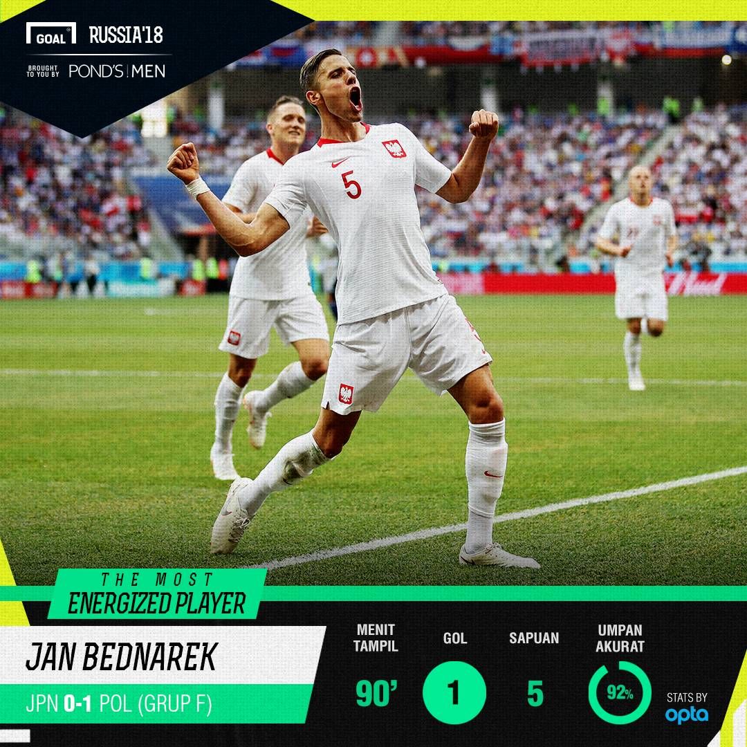 MEP Polandia Jepang Jan Bednarek