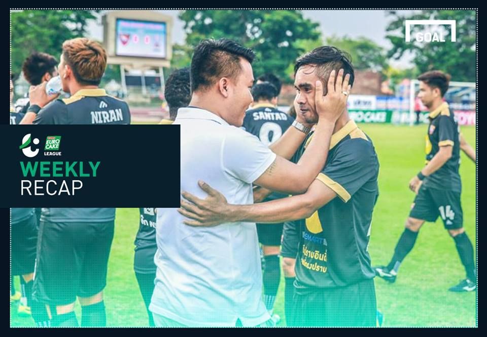 สรุปผล ยูโร่ เค้ก ลีก: โคปูน แรงต่อเนื่อง , ร้อยเอ็ด ถล่มขาดลอย