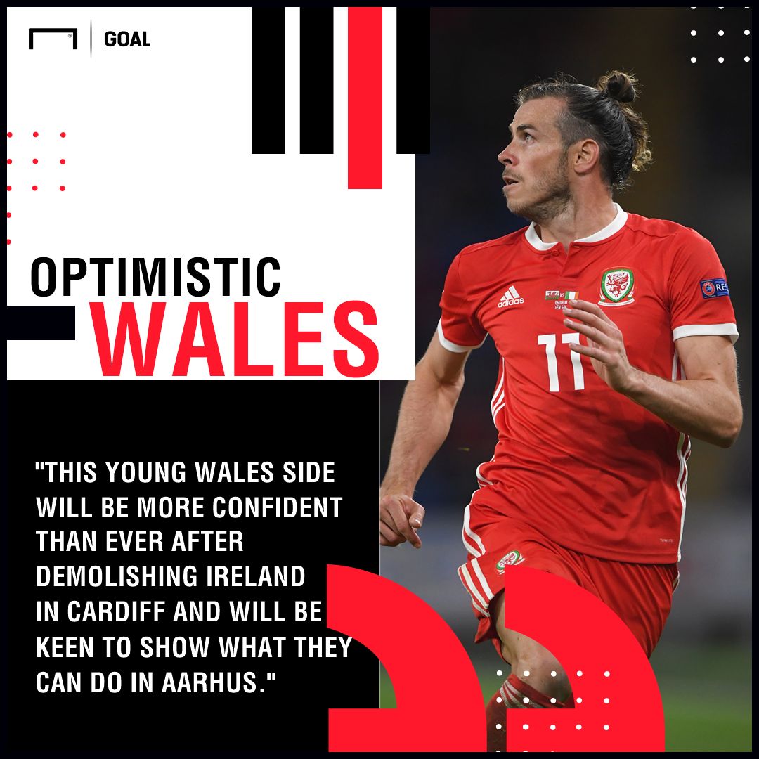 Denmark Wales graphic