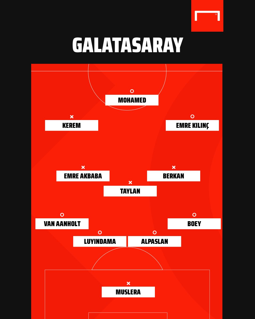 Galatasaray