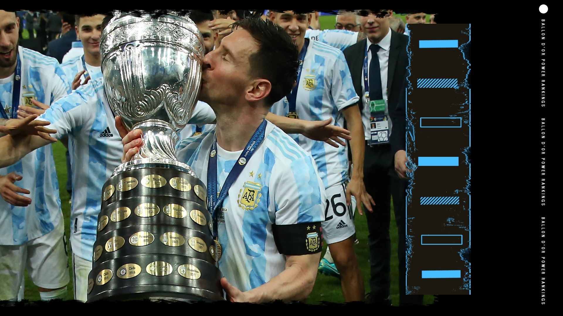 Lionel Messi Ballon d'Or Rankings GFX