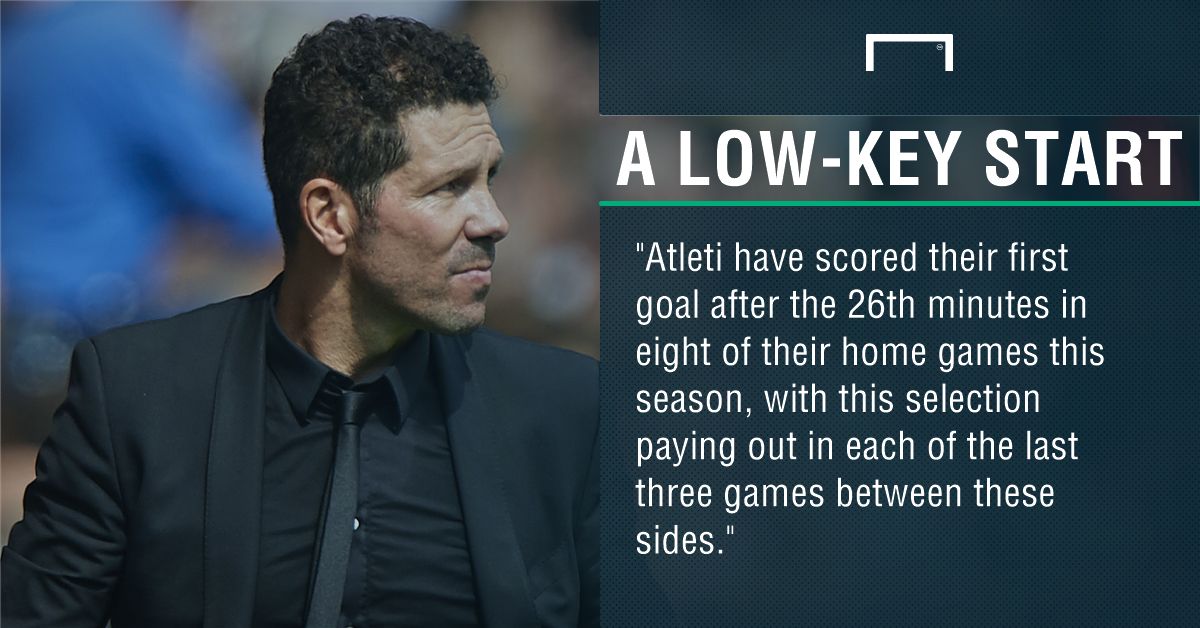 GFX FACT ATLETICO MADRID V EIBAR