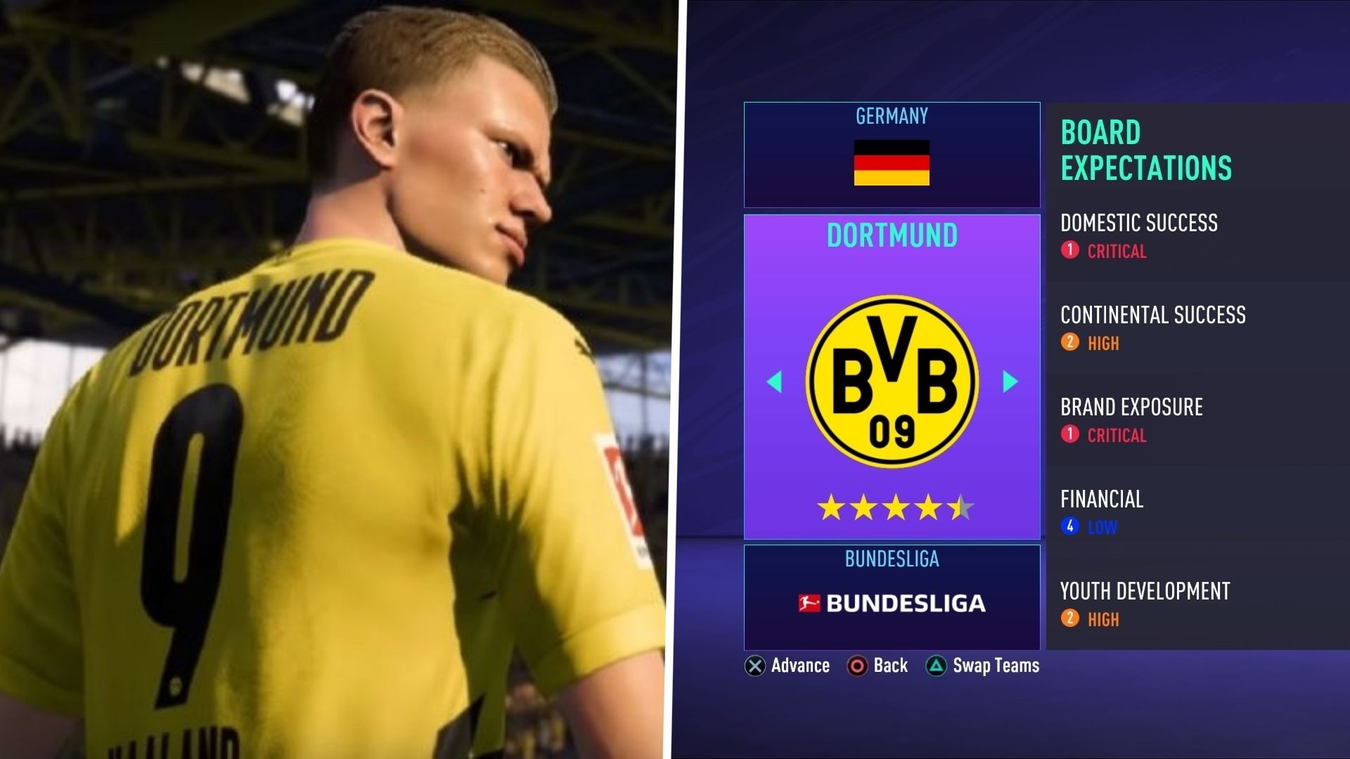 FIFA 21 Career Mode