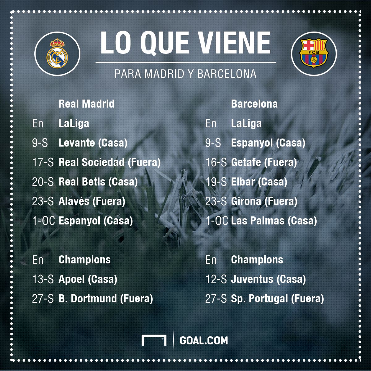calendario real madrid barcelona