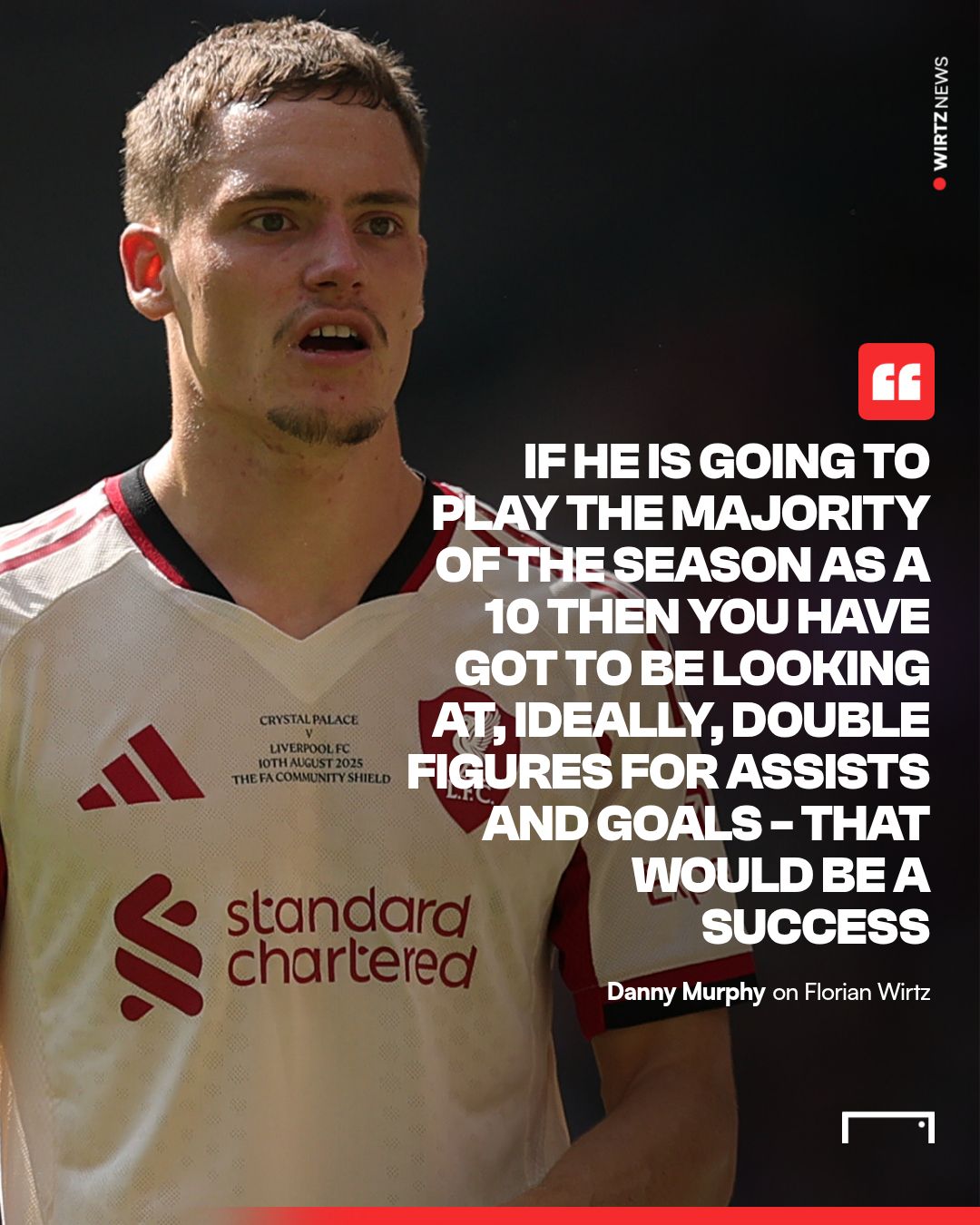 Danny Murphy Florian Wirtz 2025-26