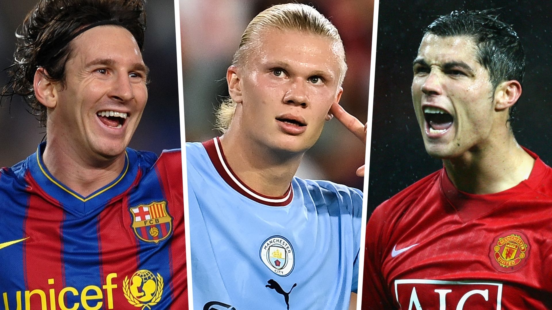 Messi Haaland Ronaldo 22 year