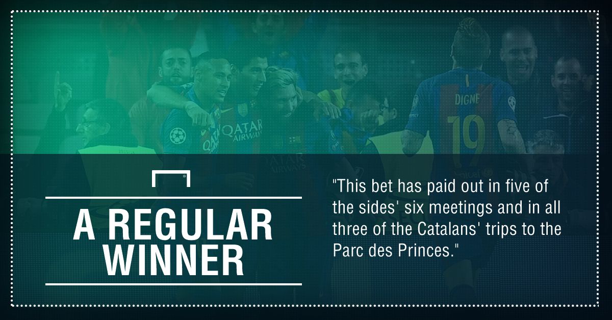 GFX FACT BARCELONA V PSG