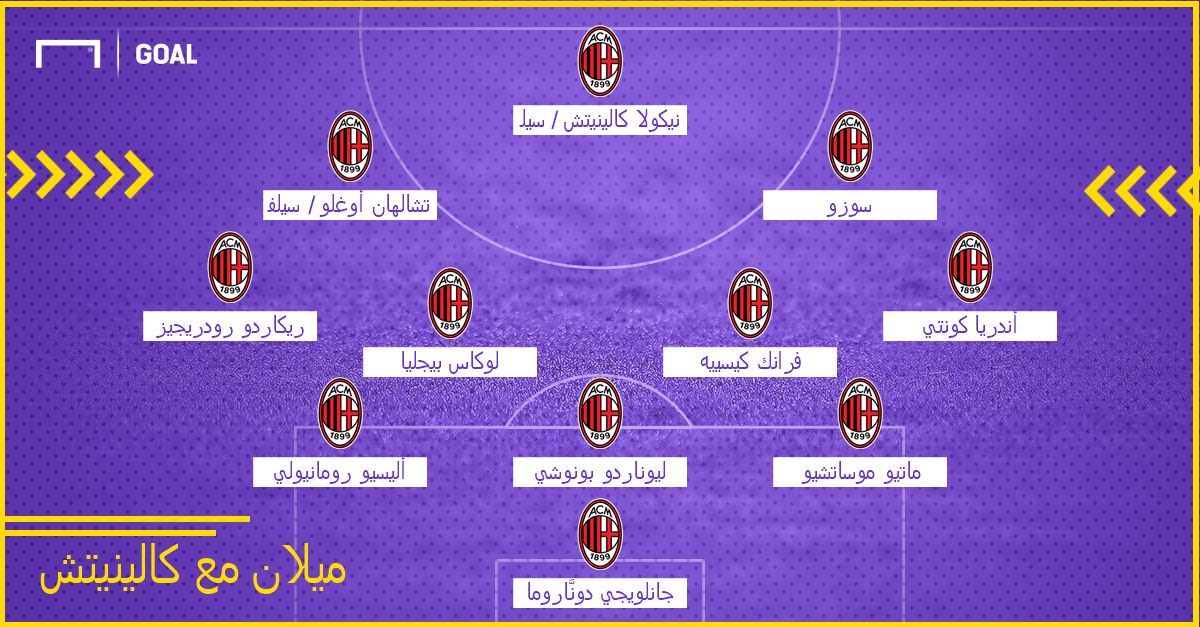 GFX AR Nikola Kalinic Milan XI 3-4-2-1