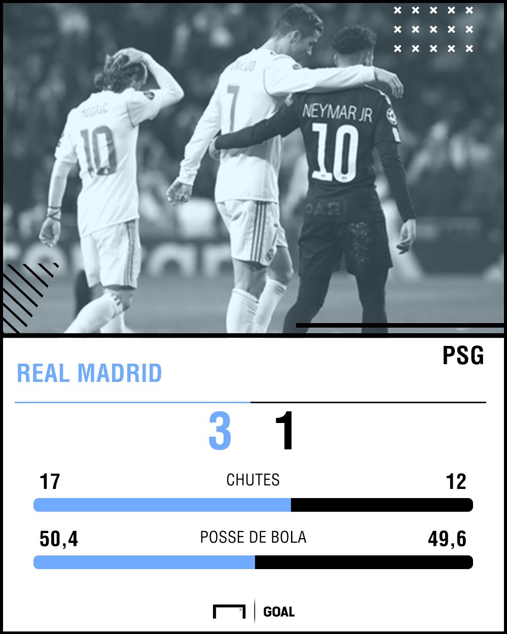 GFX I Real Madrid PSG I 15 02 18