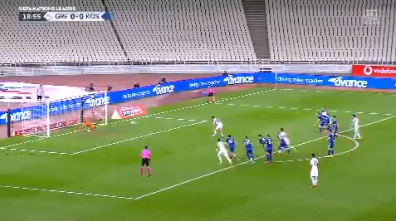 GFX Griechenland Kosovo