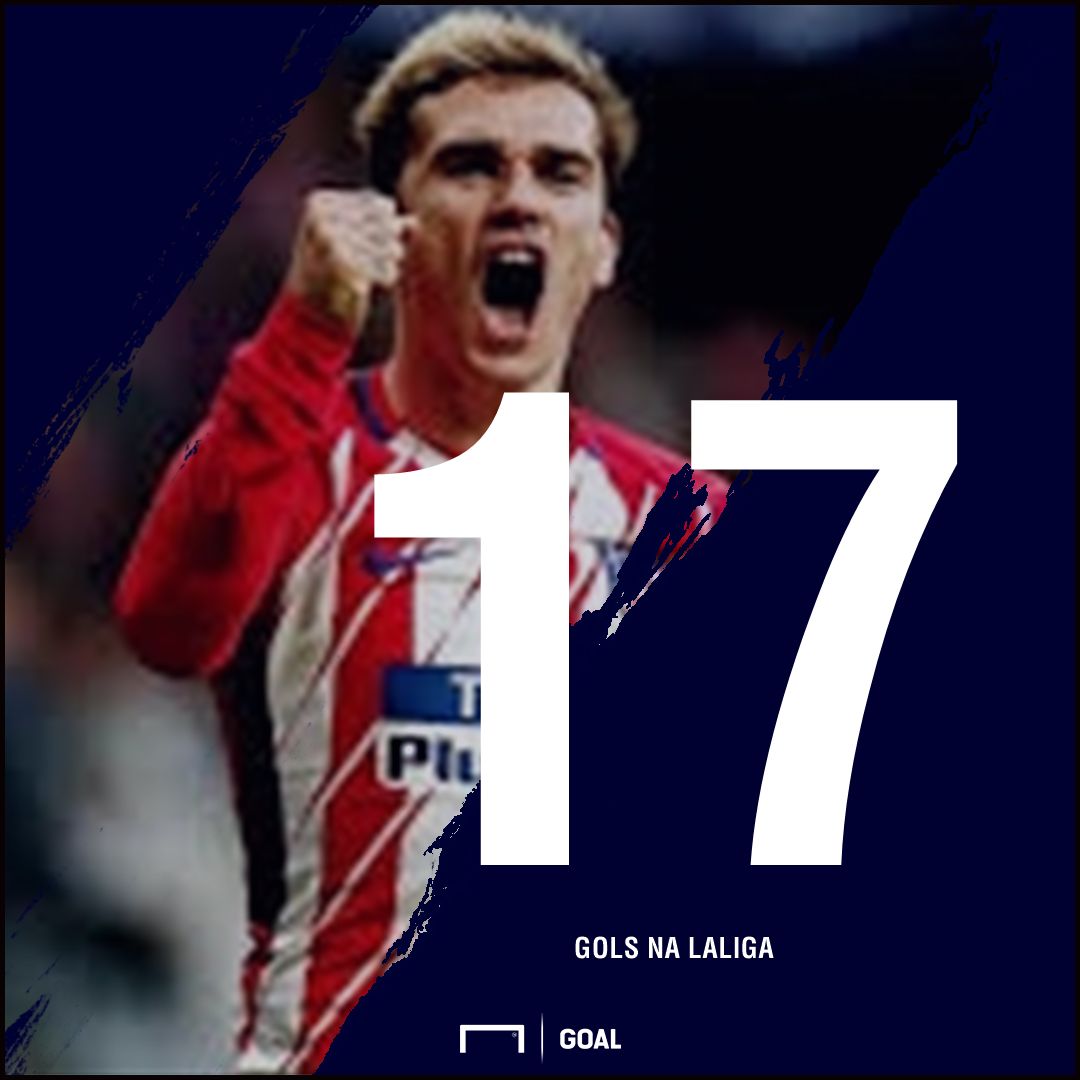 GFZ / Griezmann
