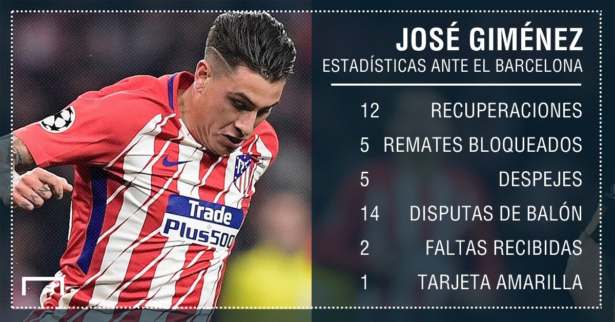 GFX Giménez