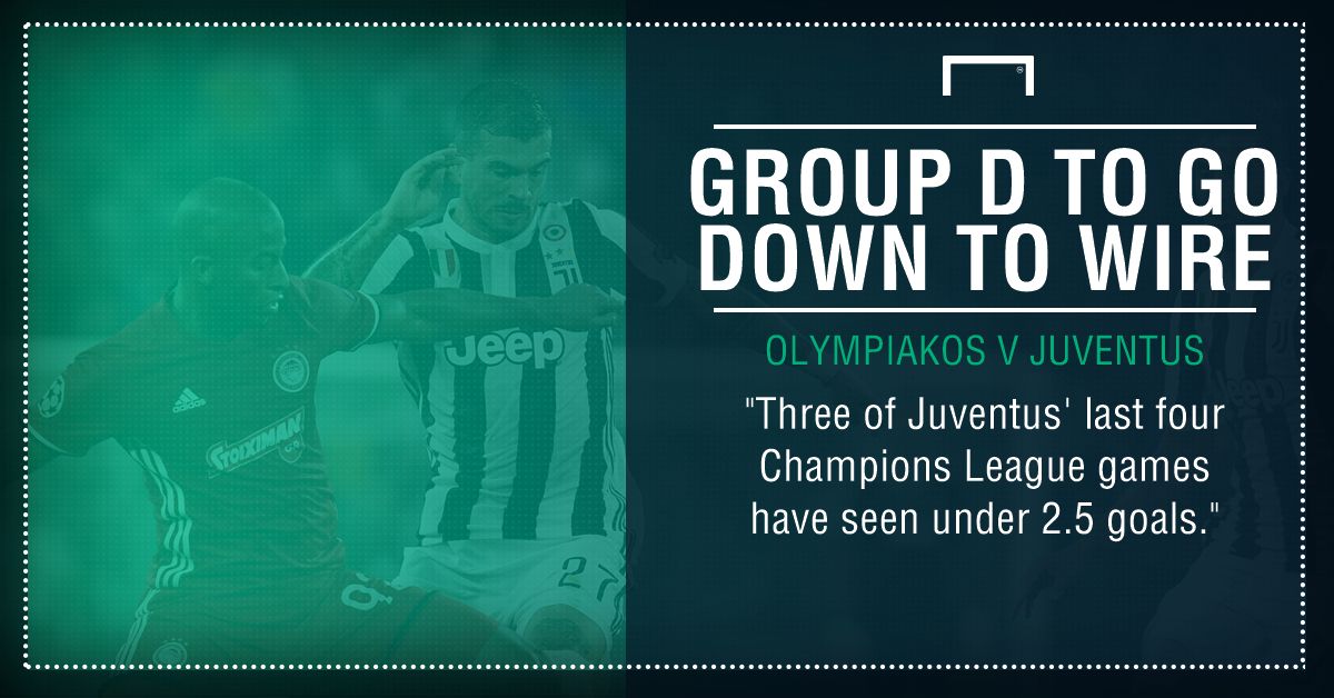 Olympiakos Juventus graphic